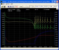 Elprog Pulsar 2